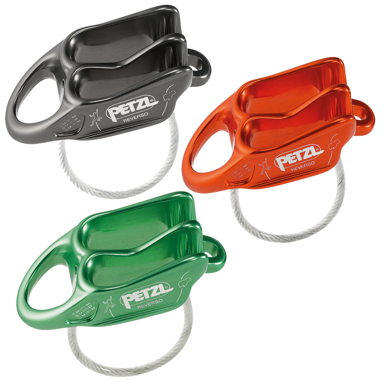 Petzl Reverso